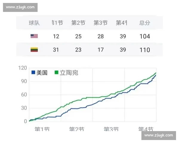 世界杯冷门预测,谁能颠覆“胜率”榜单!