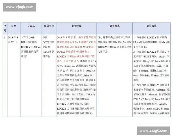 电竞行业：一场关于公平与规则的讨论，当“外挂”阴影笼罩赛场！