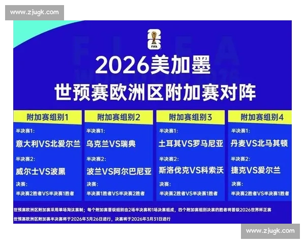 震惊！世界杯赞助商名单里的“黑马”，能否逆袭成功