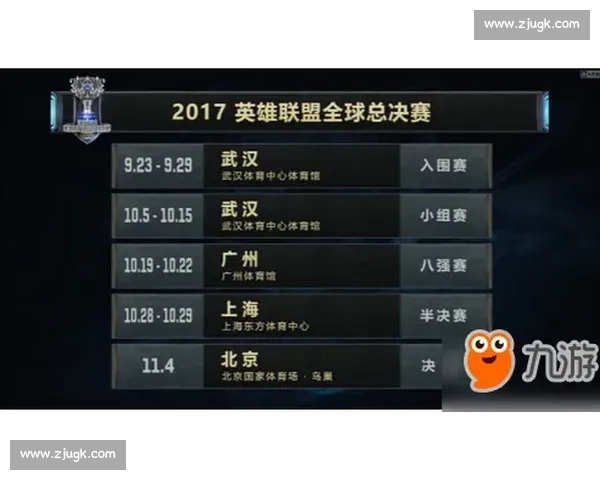 LOL赛区积分榜洗牌，老牌劲旅能否稳住阵脚