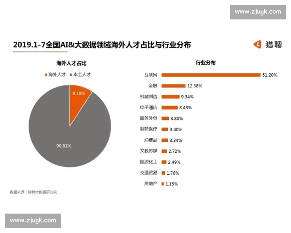 从冷门到热门，电竞赛事数据分析师如何点亮职业生涯